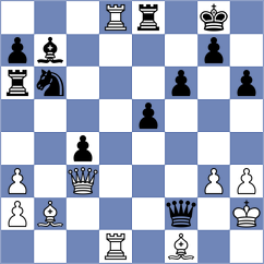 Koridze - Ning (chess.com INT, 2021)
