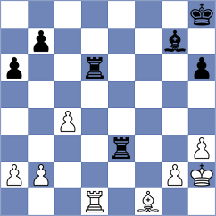 Omariev - Manafov (Chess.com INT, 2021)
