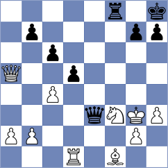 Malakhov - Gerbelli Neto (chess.com INT, 2024)