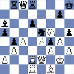 Martin - Lakshmi (chess.com INT, 2024)