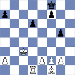 Vifleemskaia - Villafane Gomez (chess.com INT, 2023)