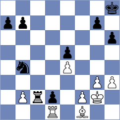 Tu - Chang (Chess.com INT, 2020)
