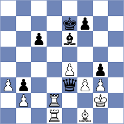 Perrine - Makhnev (Chess.com INT, 2021)