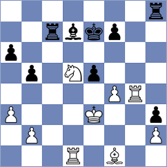 Mei - Liu (chess.com INT, 2020)