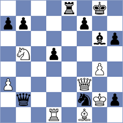 Kubatko - Weetik (chess.com INT, 2024)