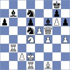 Aravindh - Nadanian (chess.com INT, 2023)