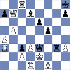 Rusan - Martian (Chess.com INT, 2020)