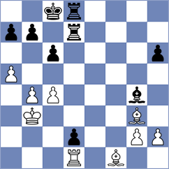 Gavilan Diaz - Kosteniuk (chess.com INT, 2023)