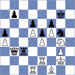 Kotov - Kodinets (chessassistantclub.com INT, 2004)