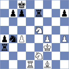 Kotliar - Osorio Itanare (Chess.com INT, 2020)