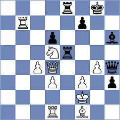 Figorito - Wieczorek (chess.com INT, 2024)