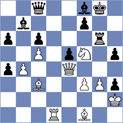 Thipsay - Bommini (Chess.com INT, 2020)