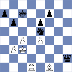 Mitrabha - Baradaran (Chess.com INT, 2021)