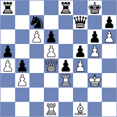 Vashchilov - Todorovic (Chess.com INT, 2020)