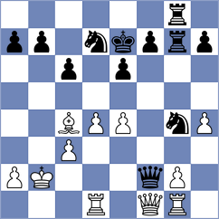 Horton - Har Zvi (Chess.com INT, 2021)