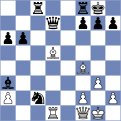 Demin - Zong (chess.com INT, 2021)