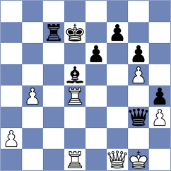 Matinian - Kezin (chess.com INT, 2021)