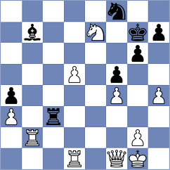 Shubenkova - Fang (FIDE Online Arena INT, 2024)