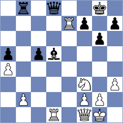 Svane - Chylewski (chess.com INT, 2024)