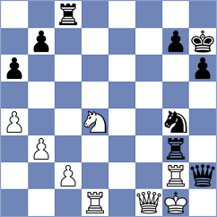 Melikyan - Kramnik (chess.com INT, 2024)