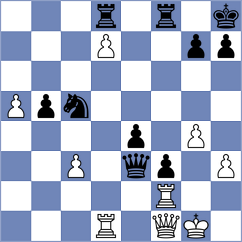 Matinian - Vitiugov (chess.com INT, 2021)