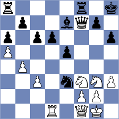 Keller - Alarcon Bahamondes (chess.com INT, 2024)