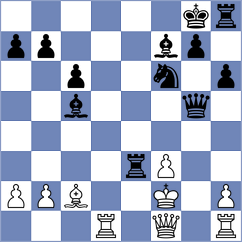 Suarez Pousa - Jovic (chess.com INT, 2023)