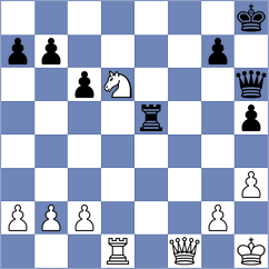 Drozdowski - Ulko (chess.com INT, 2021)