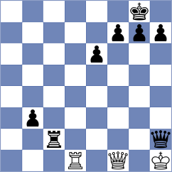 Ursan - Perez Gormaz (Chess.com INT, 2020)