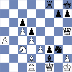 Senthilkumar - Kashefi (chess.com INT, 2021)