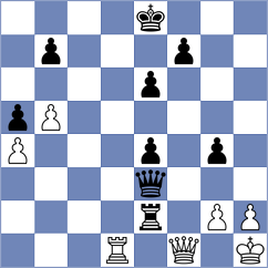 Kaya - Kothari (Chess.com INT, 2021)