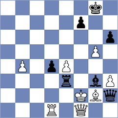 Pankratov - Solovchuk (Chess.com INT, 2020)