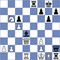 Guseinov - Svane (chess.com INT, 2021)