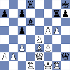 Aydincelebi - Tarasova (chess.com INT, 2023)