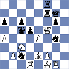 Goryachkina - Gokerkan (chess.com INT, 2021)