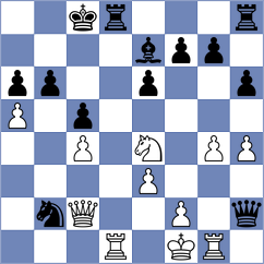 Onslow - Thorfinnsson (chess.com INT, 2023)