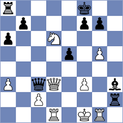 Sadubayev - Lazavik (chess.com INT, 2024)