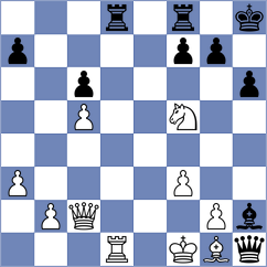 Balla - Sagar (Chess.com INT, 2021)