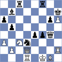 Murthy - Mamedjarova (chess.com INT, 2024)