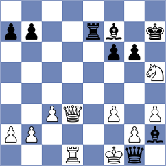 Vyprachticky - Ianovsky (chess.com INT, 2023)