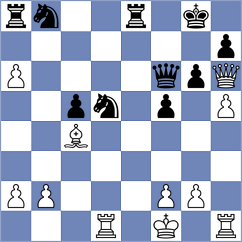 Leiva Rodriguez - Salazar Olchowski (Chess.com INT, 2020)