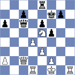 Mitrabha - Shankar (Chess.com INT, 2020)