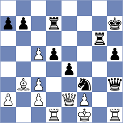 Atabayev - Moroni (chess.com INT, 2023)