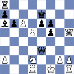 Voiteanu - Arias (Chess.com INT, 2021)