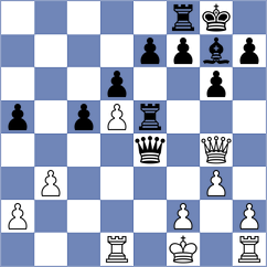Ramsdal - Kepeshchuk (Chess.com INT, 2021)