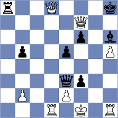 Ibrahimli - Gurvich (chess.com INT, 2021)