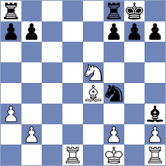 Odegov - Maghsoodloo (chess.com INT, 2023)