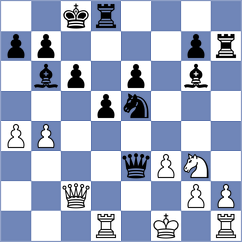 Yushko - Skibbe (chess.com INT, 2024)