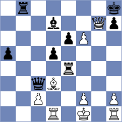 Andreev - Pavlidou (chess.com INT, 2024)