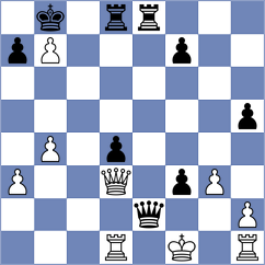Lopez Gonzalez - Urazayev (Chess.com INT, 2021)